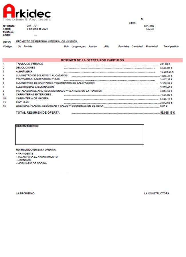 Mediciones presupuestos reforma resumen capítulos